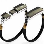 Landyard-USB